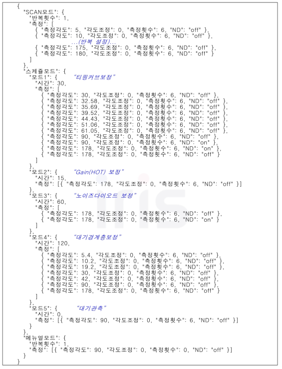 해상용 라디오미터 calibration.json 설정