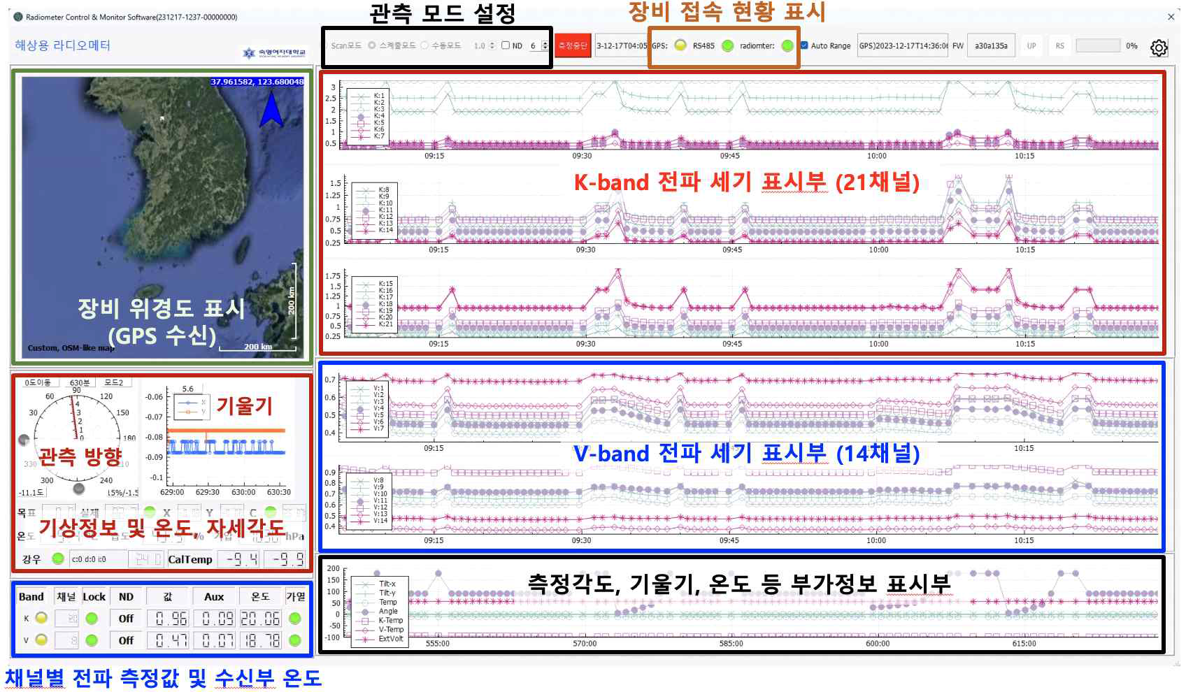 라디오미터 구동 및 제어 프로그램 (radiometer-ctrl_qt6.exe)