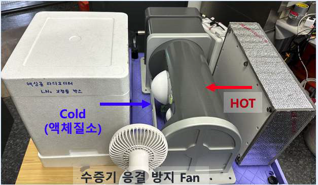 해상용 라디오미터의 절대보정시험