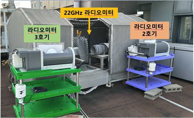 해상용 라디오미터 지상 관측 시험 모습