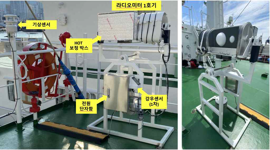 기상1호에 설치한 해상용 라디오미터 1호기