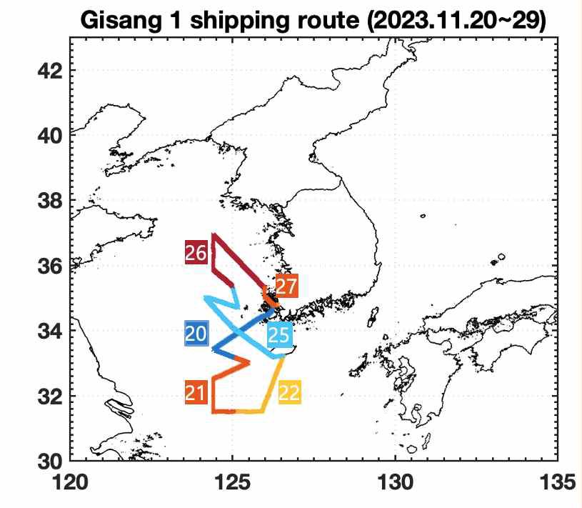 기상1호 선박 운항 경로 (2023년 11월 20일~29일)
