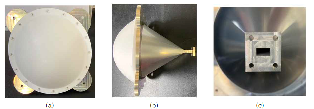 제작된 렌즈 혼 안테나: (a) 전면 사진 (b) 측면 사진 (c) WR-34 도파관 연결부 사진