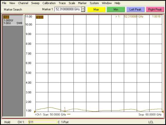 V-band antenna VSWR (2차제작)