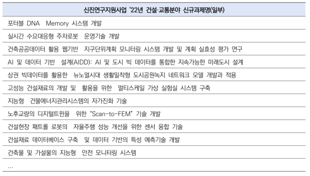 신진연구자지원사업 '22년도 건설·교통분야 신규과제