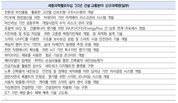 세종과학펠로우십사업 '22년도 건설·교통분야 신규과제