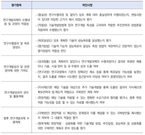 종료 평가지표 착안사항