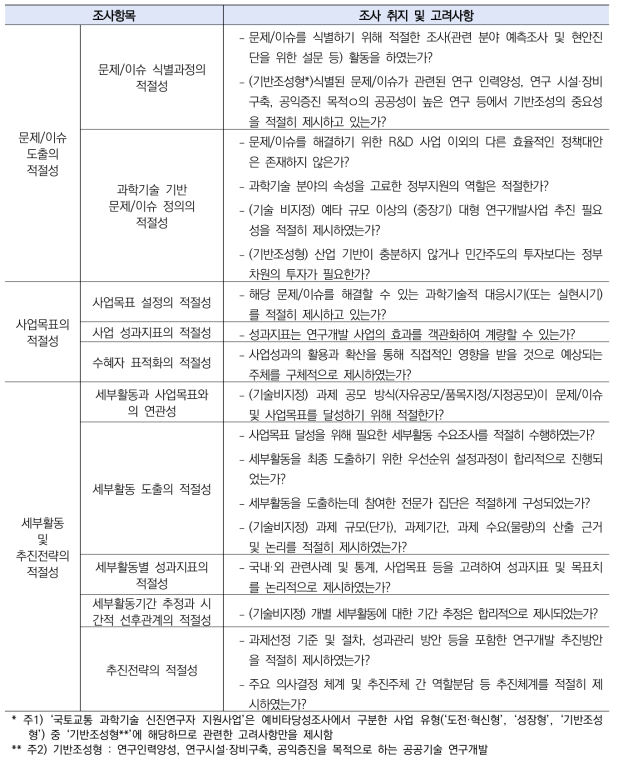 과학기술적 타당성 분석 항목 및 쟁점사항