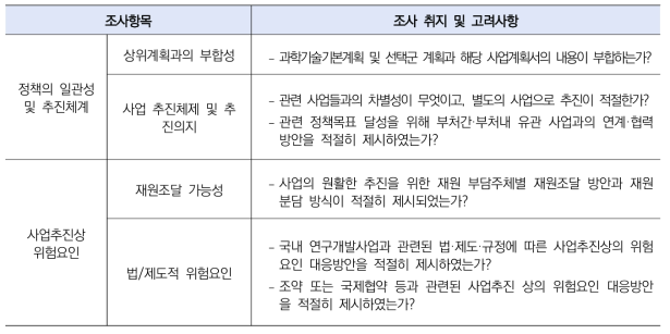 정책적 타당성 분석 항목 및 쟁점사항