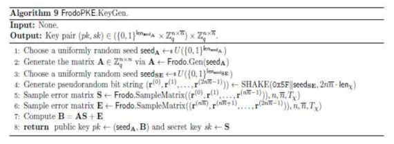 FrodoPKE KeyGen 알고리즘 [ABD+19]