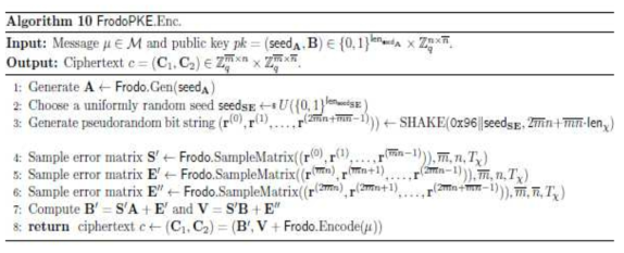 FrodoPKE Enc 알고리즘 [ABD+19]