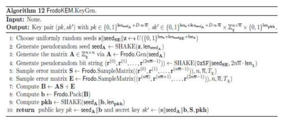 FrodoKEM KeyGen 알고리즘 [ABD+19]