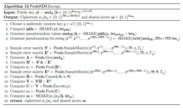 FrodoKEM Encaps 알고리즘 [ABD+19]