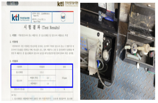 혼소율 10.4 %에서 공인시험 성적서(좌), (KTL) NOx, NH3 slip 분석(우)