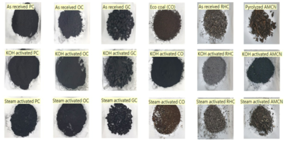 Adsorbent precursors (first row), KOH activated-based adsorbents (second row), steam activated-based adsorbents (third row)