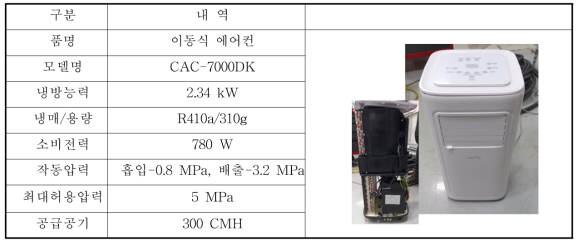 히트펌프 냉방 모사용 에어컨 세부 사양