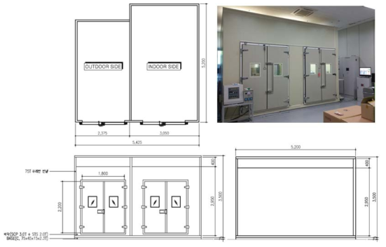 항온항습 챔버 크기 사양 및 전경