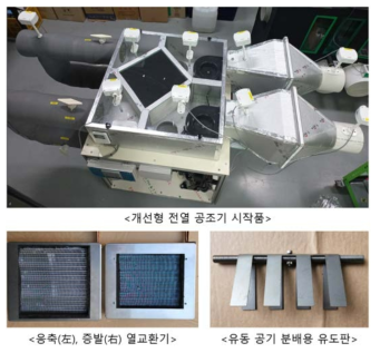 개선형 전열 공조기 시작품