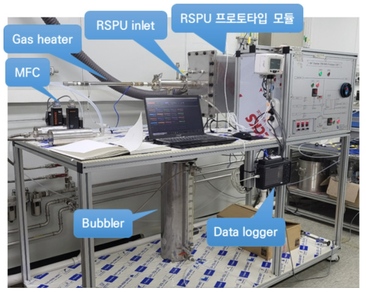 10 CMH급 RSPU 프로토타입 저차압-저농도 CO2 포집 시스템 구축