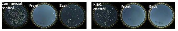 상용 KF94 등급 여과재(좌)와 본 연구에서 개발된 단일층 내부구조 제어 여과재(우)의 항균 성능 비교