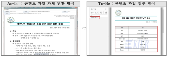 연구노트 형식다변화 개선 방향