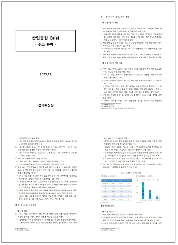 산업동향 Brief(수소)