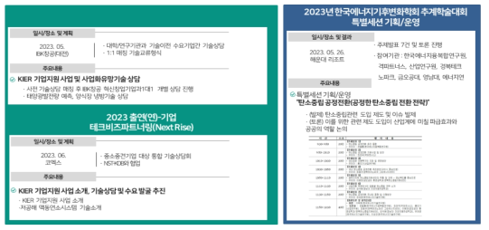 기술교류 추진 내역