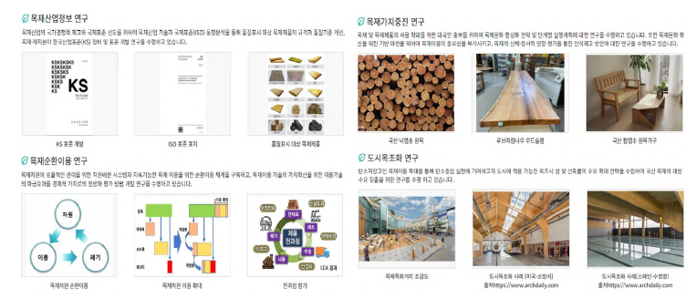 목재산업연구과 연구 활동