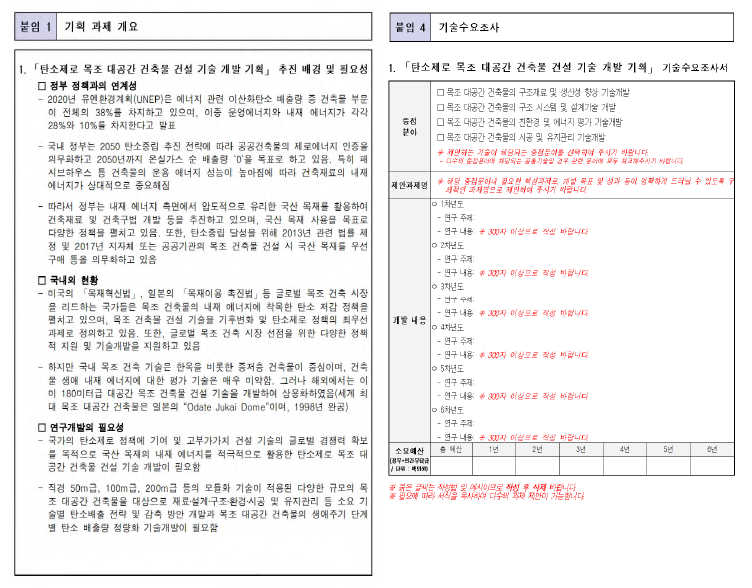 기술수요조사서